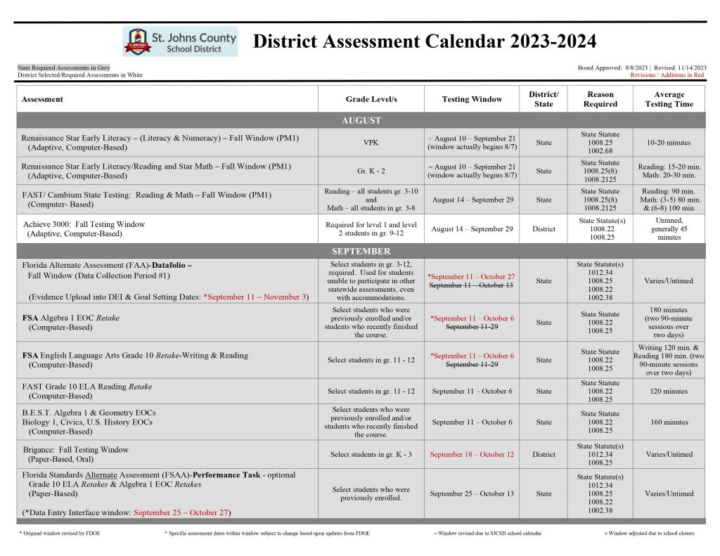 SJCSD Assessment Calendar Testing Information SJCSD Assessment Calendar Testing Information