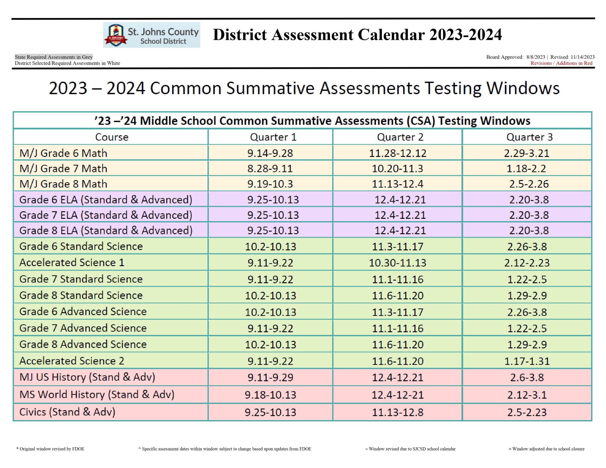 SJCSD Assessment Calendar Testing Information