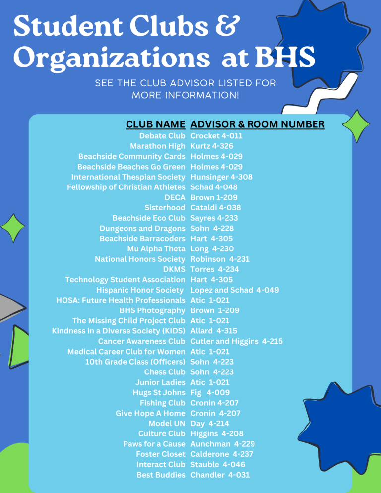Student Clubs & Organizations Beachside High School