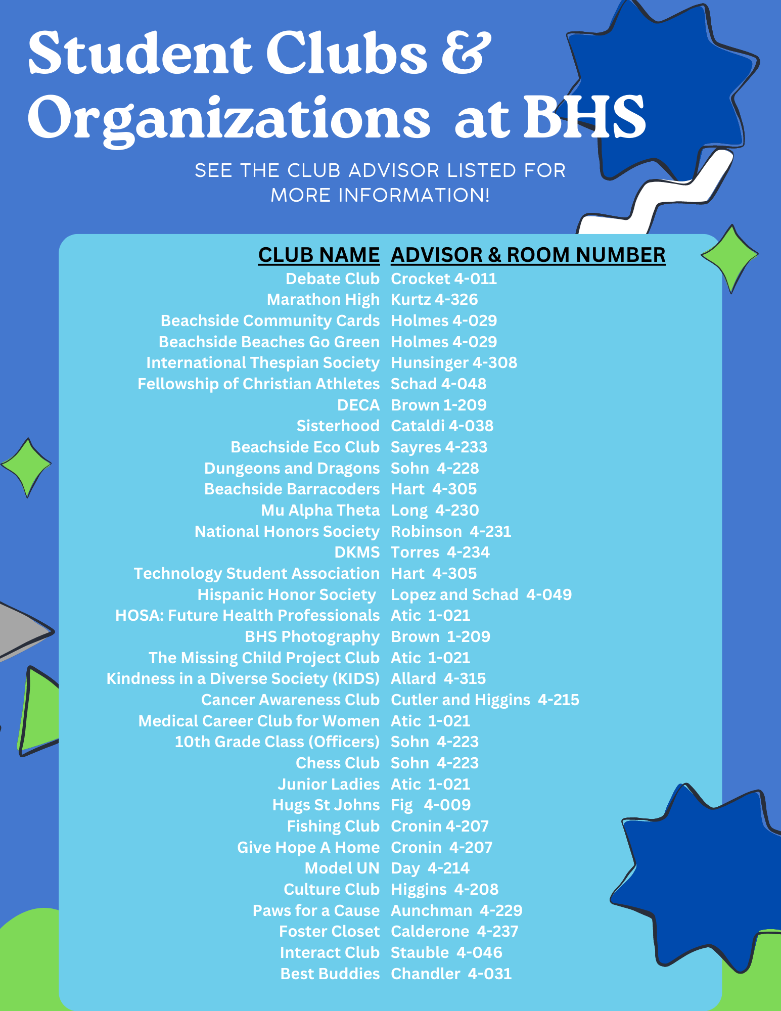 student-clubs-organizations-beachside-high-school